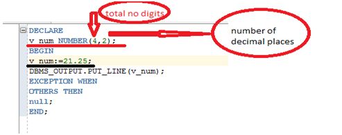 Demonstrating number precision